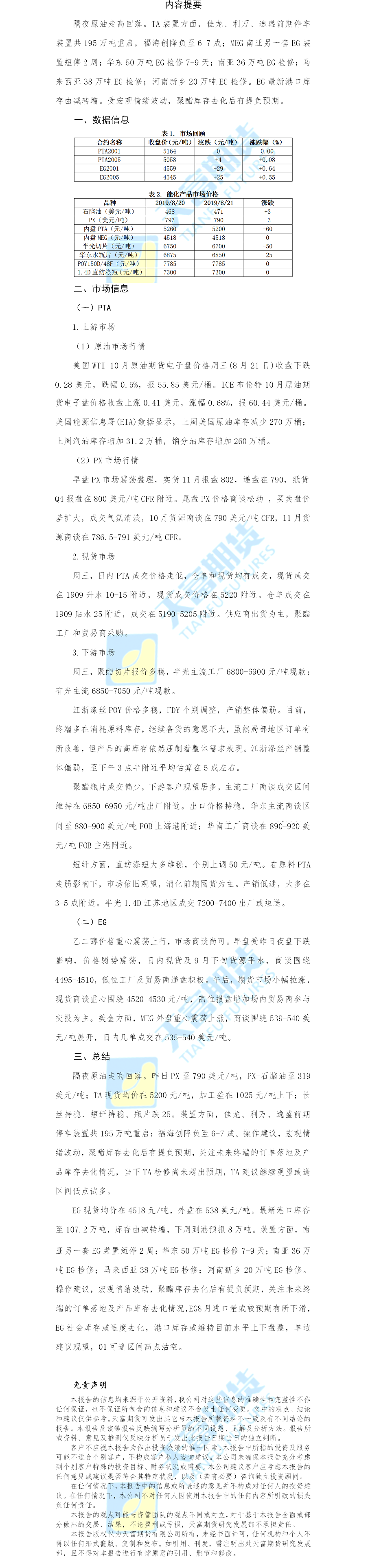 聚酯日报.png