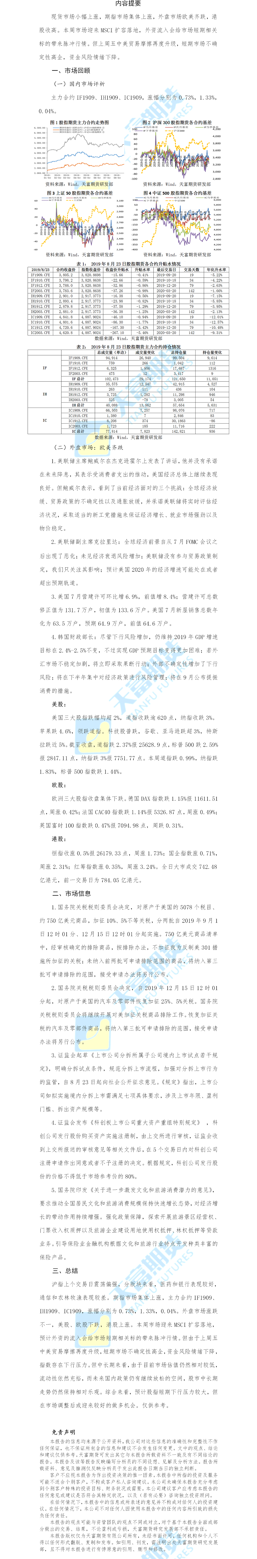 股指日报.png