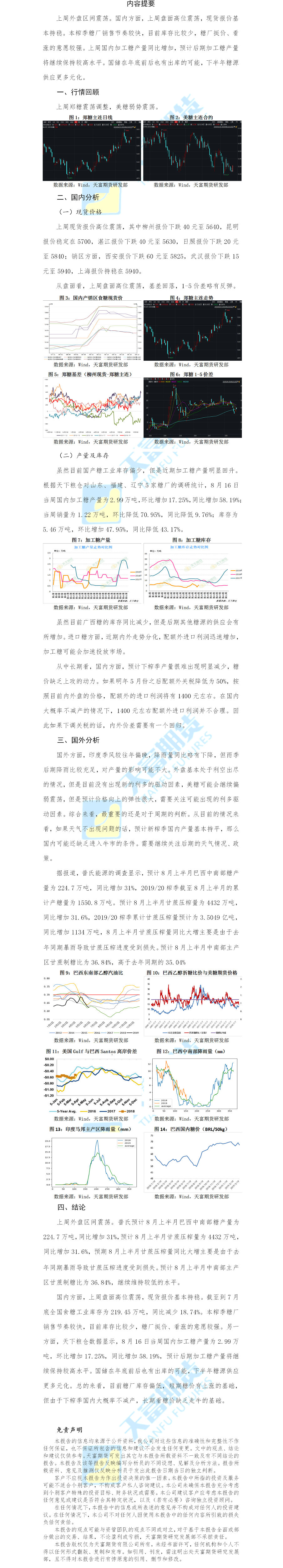 白糖周报.png