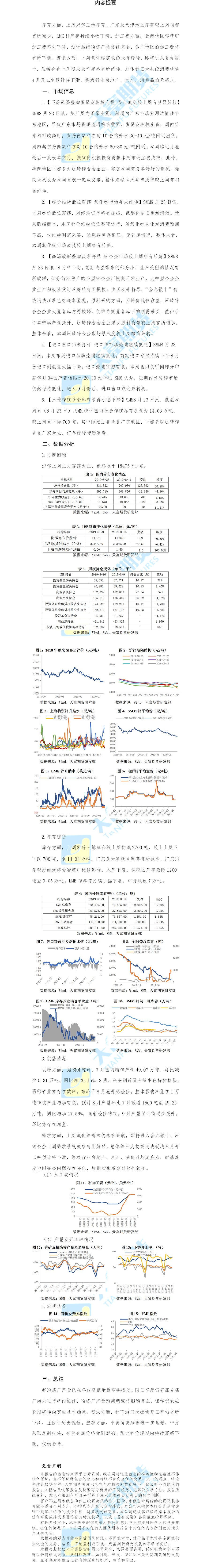锌周网站.png