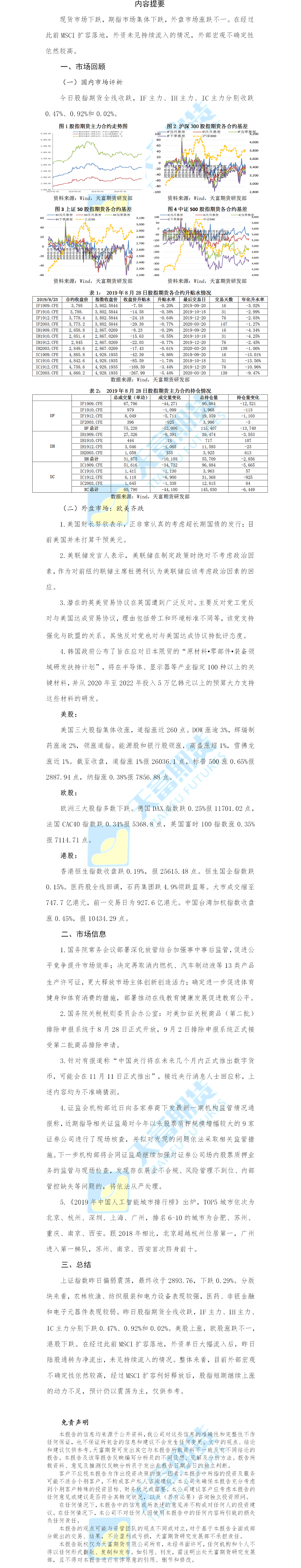 股指日报.png