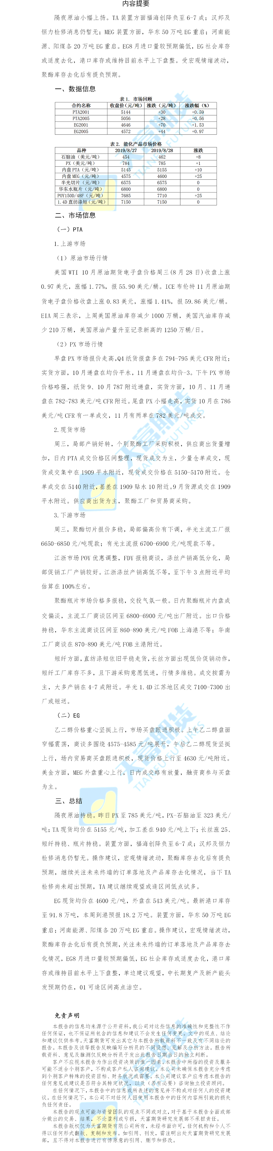 聚酯日报.png