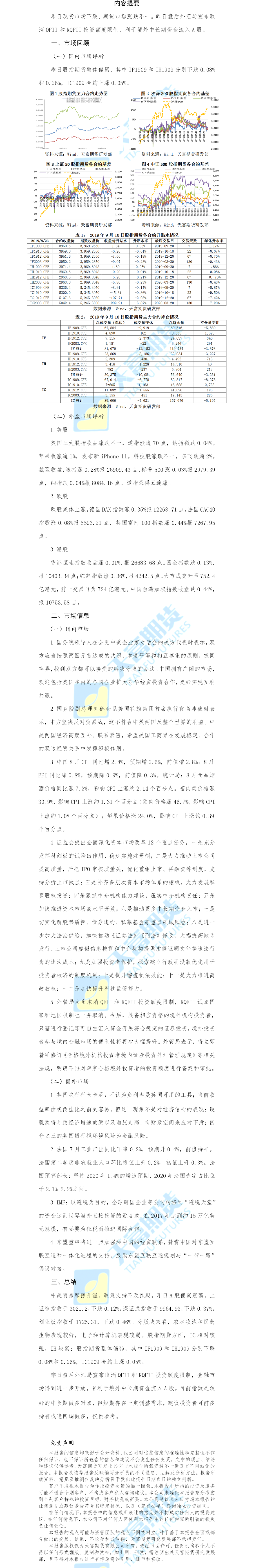 股指日报.png