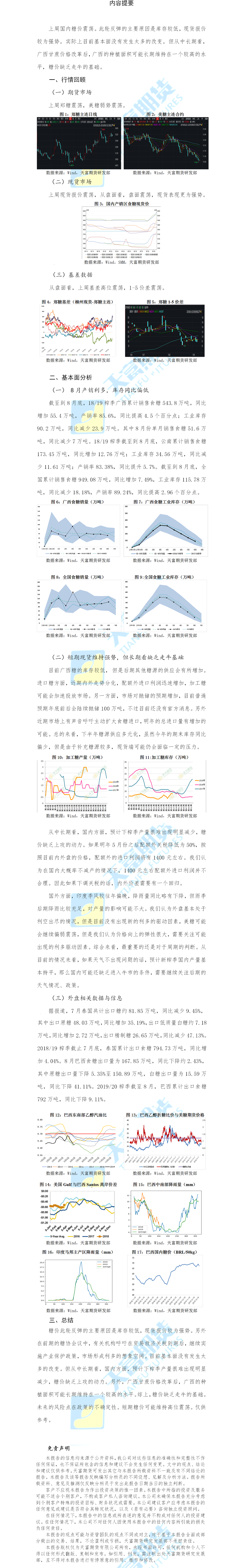 白糖周网站.png