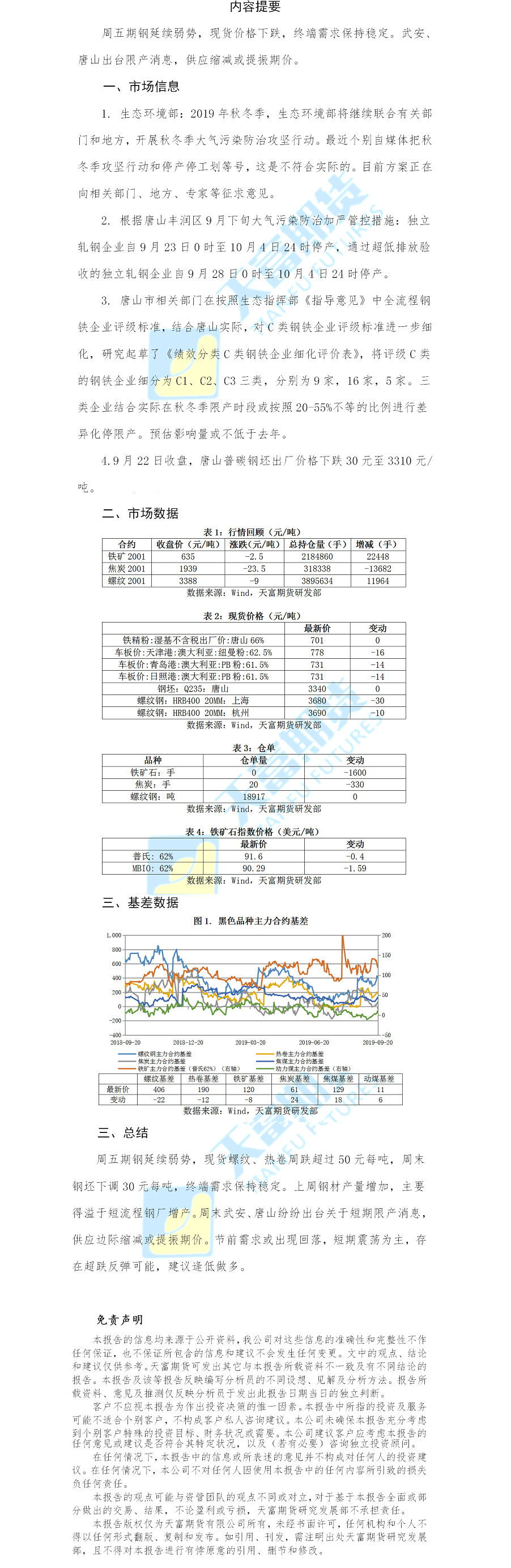 螺纹钢日报.png