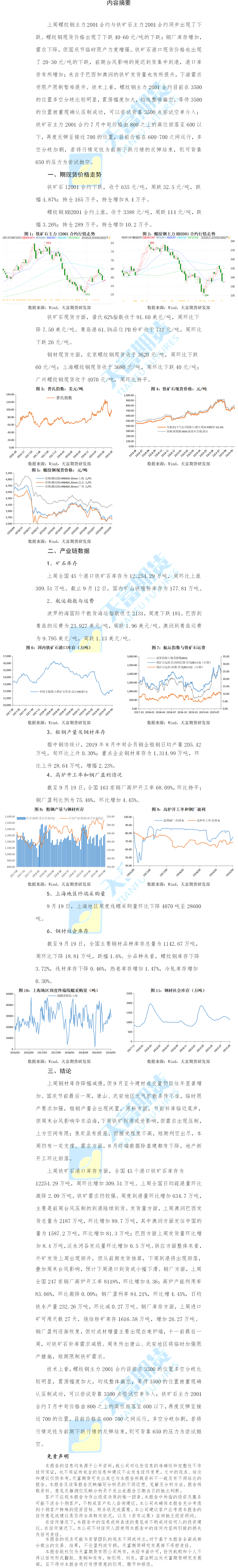 铁矿螺纹周报.png