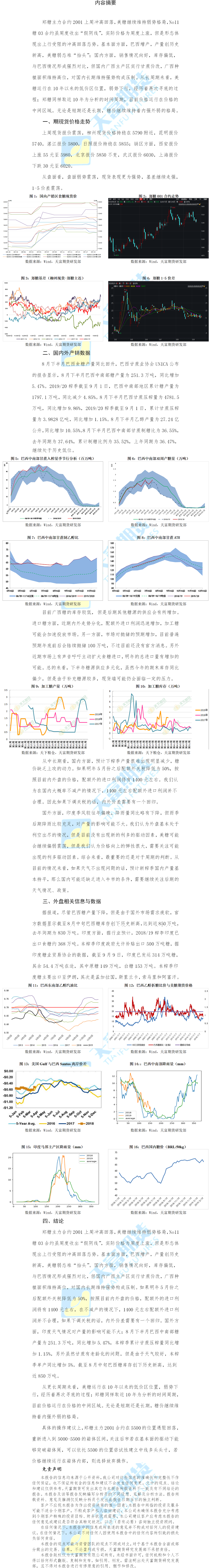 白糖周报.png