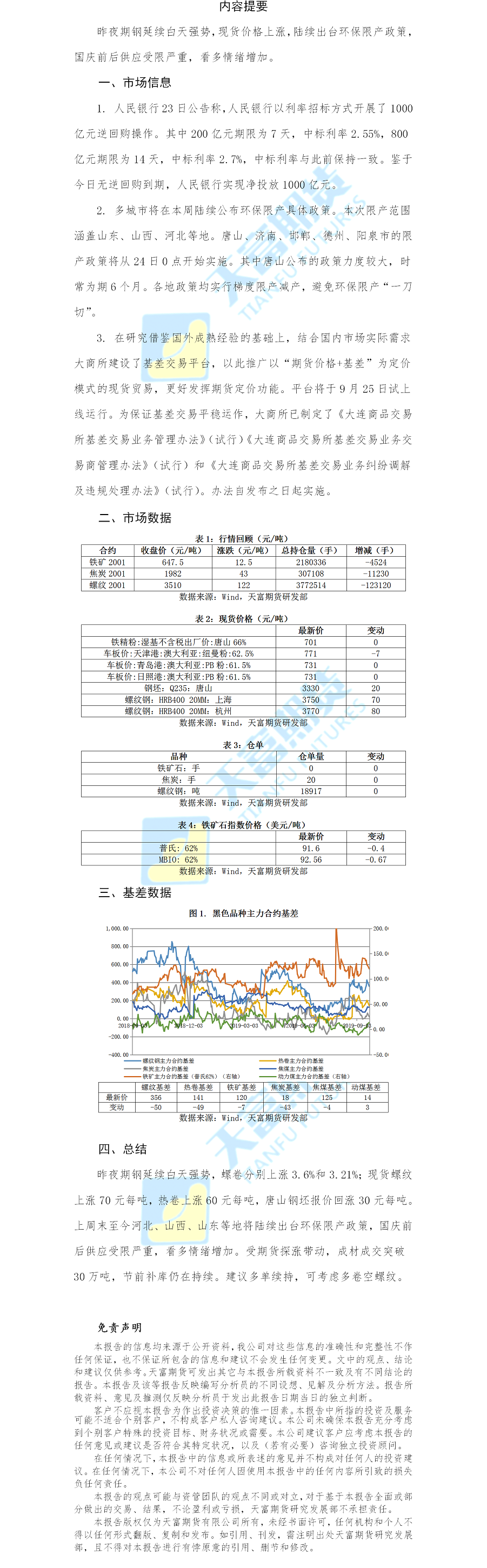 螺纹钢日报.png