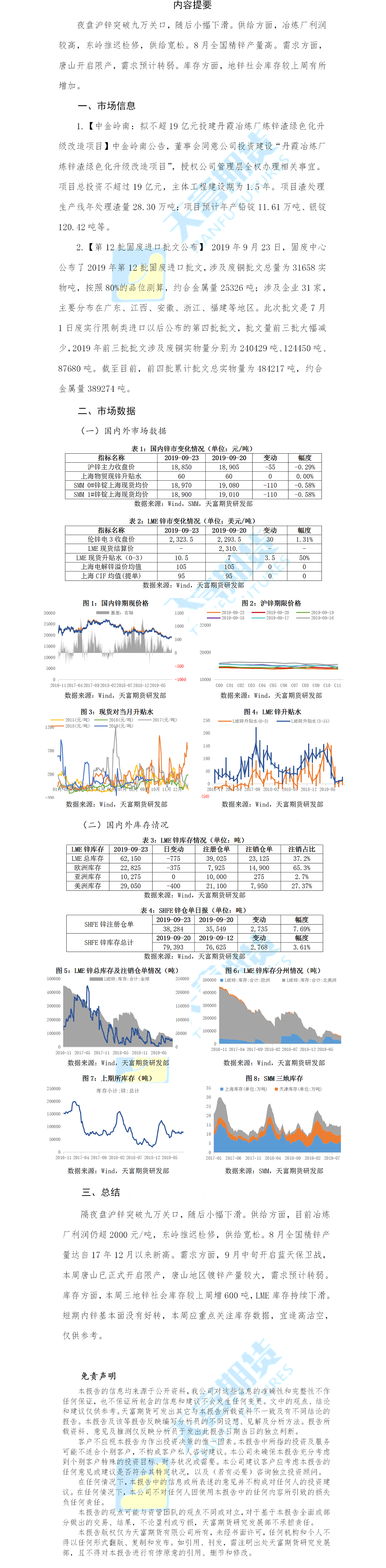 锌日报.png