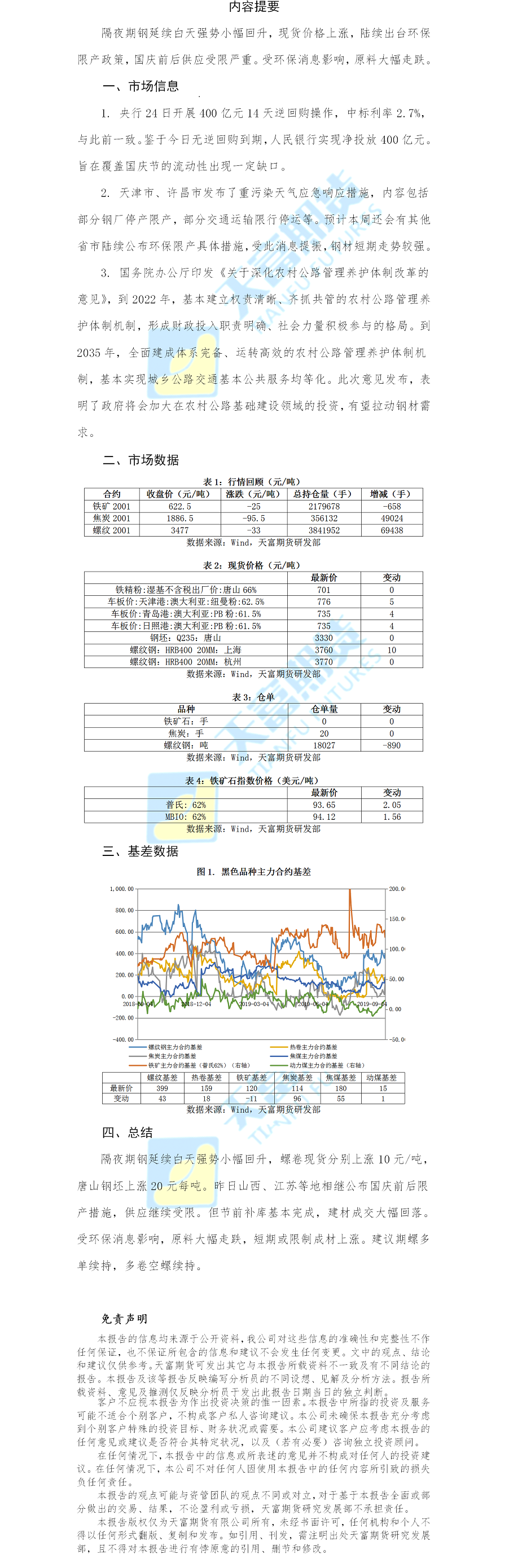 螺纹钢日报.png