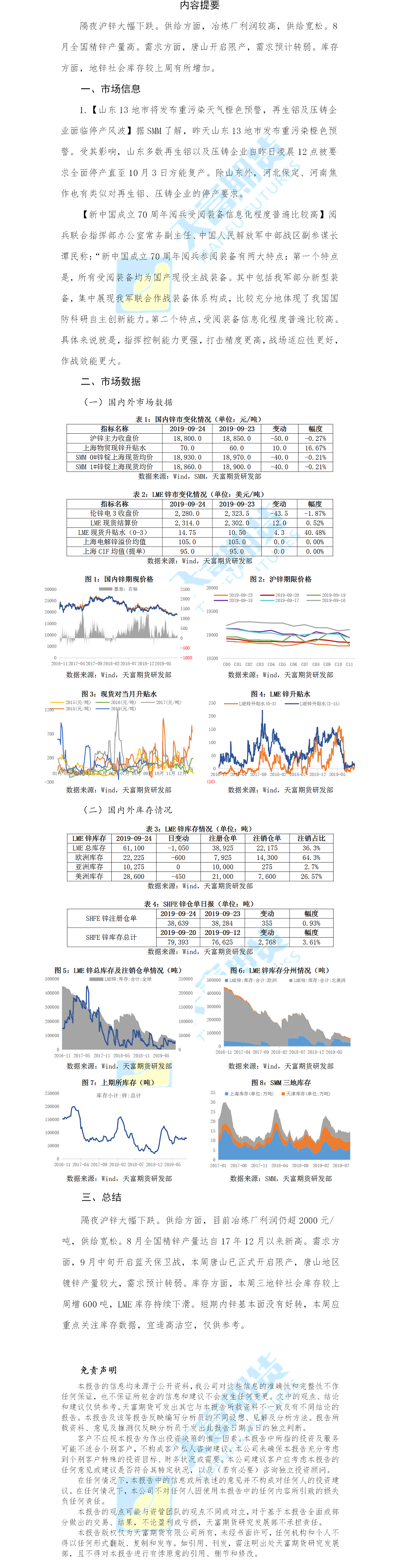 锌日报.png
