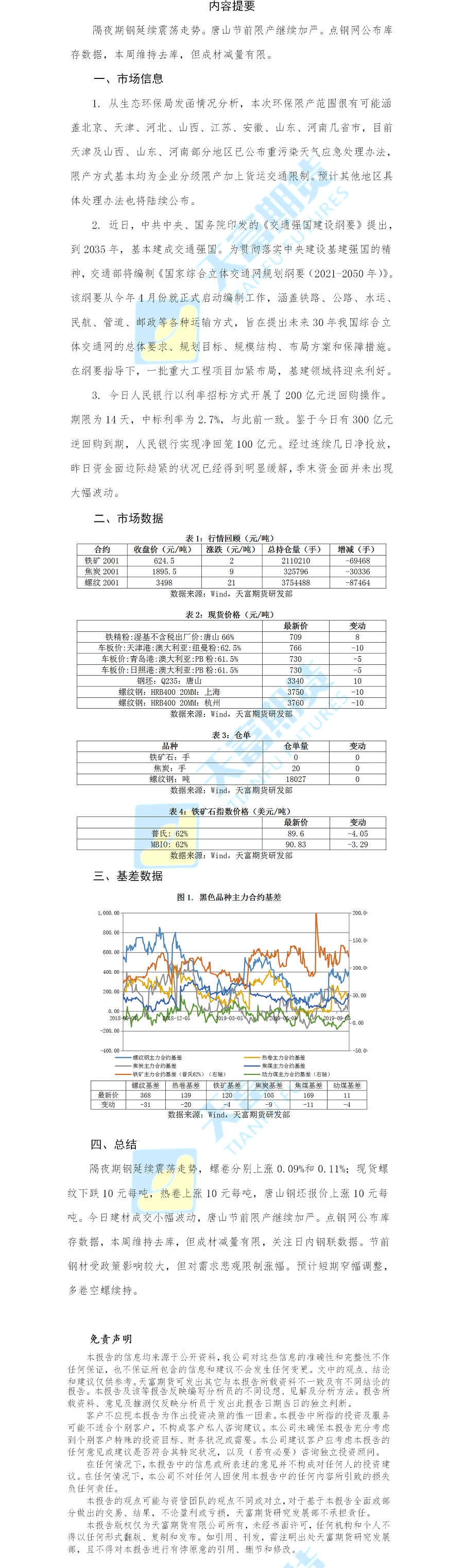 螺纹钢日报.png