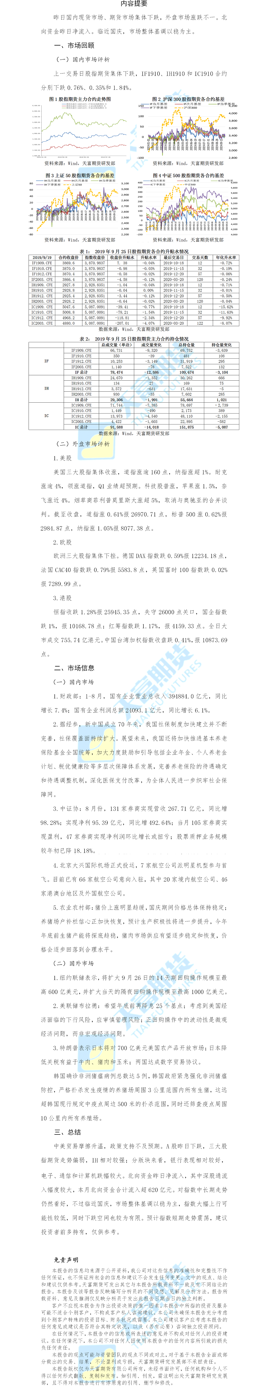 股指日报.png