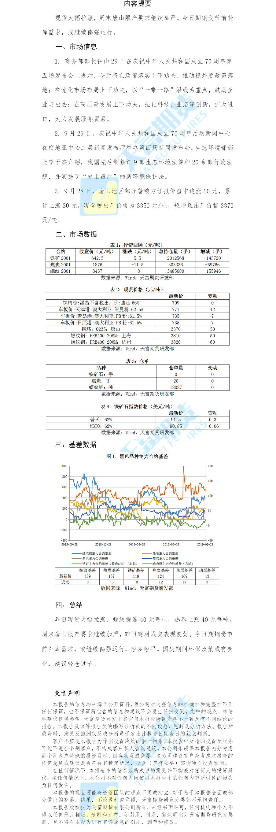 螺纹钢日报.png