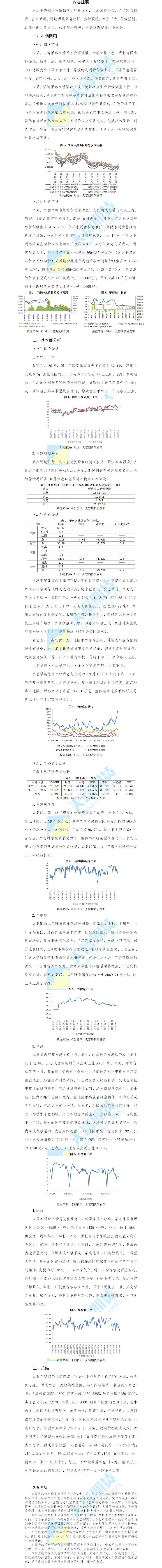 甲醇周报.png