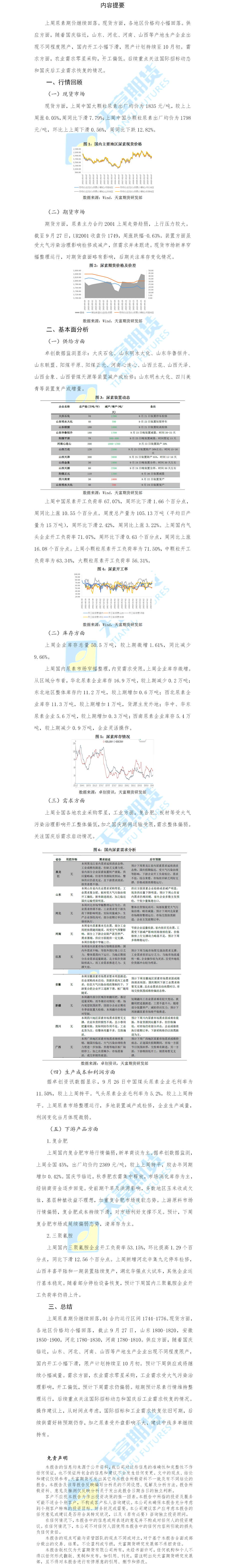 尿素周报网站.png