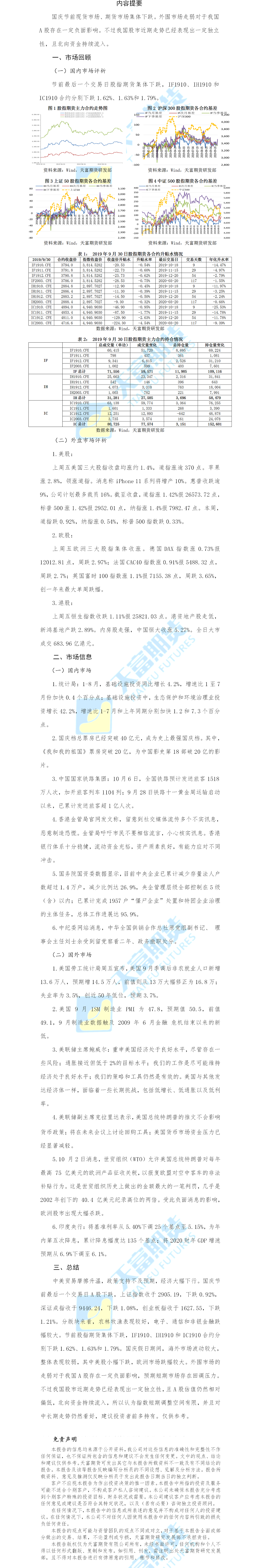 股指日报.png