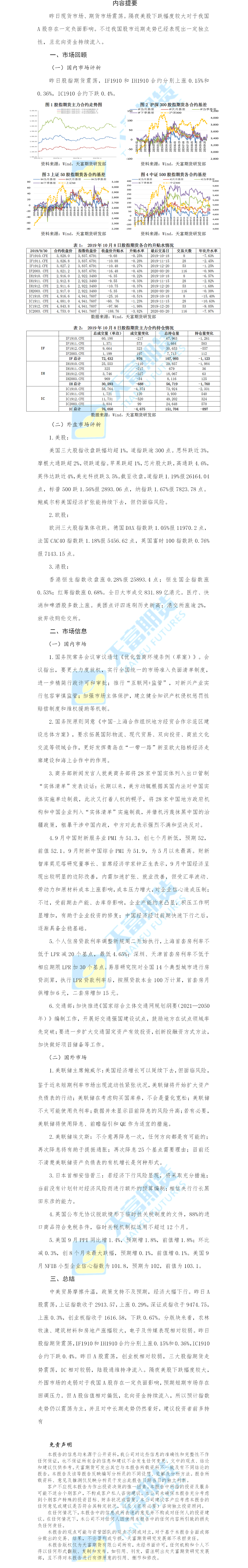 股指日报.png