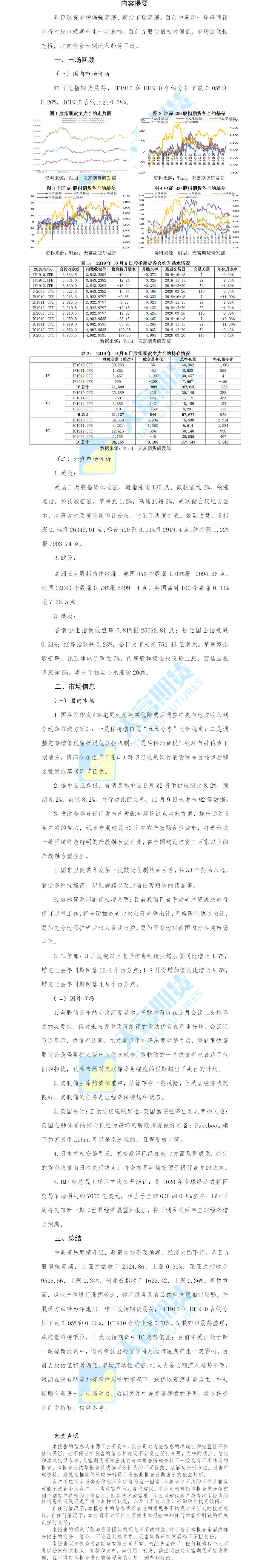 股指日报.png