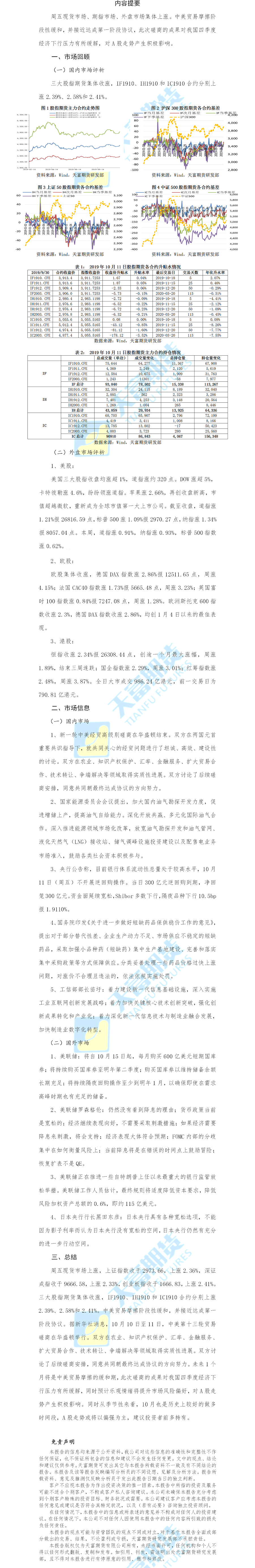 股指日报.png