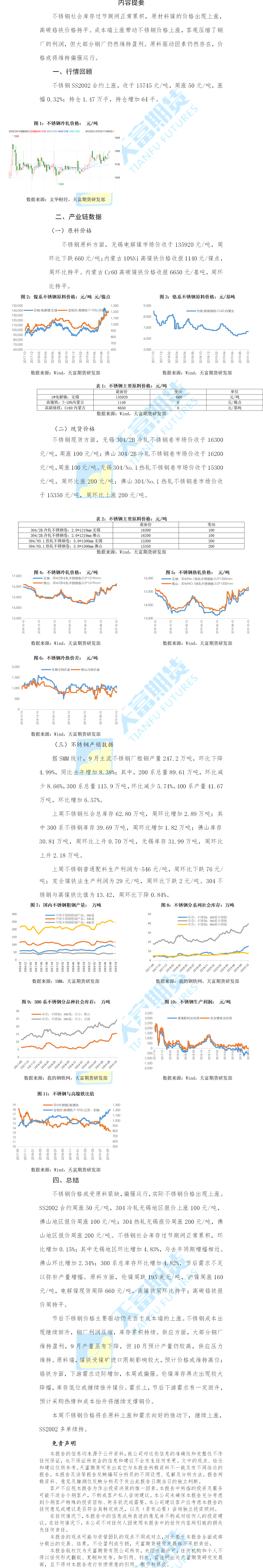 不锈钢周报.png