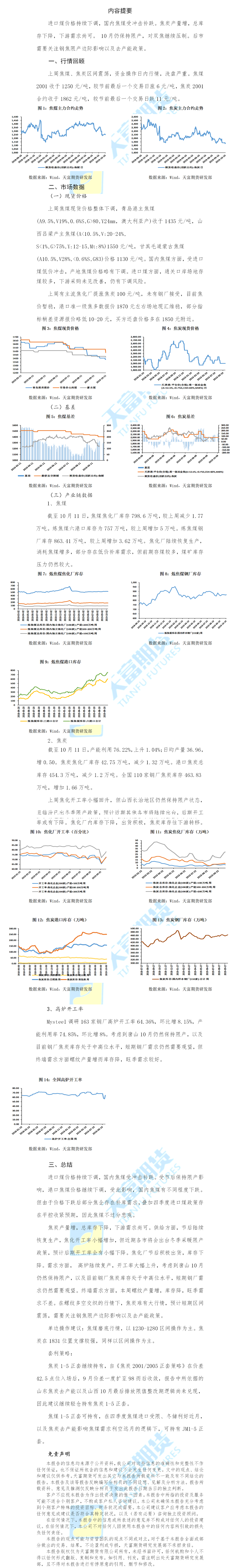 双焦周报.png