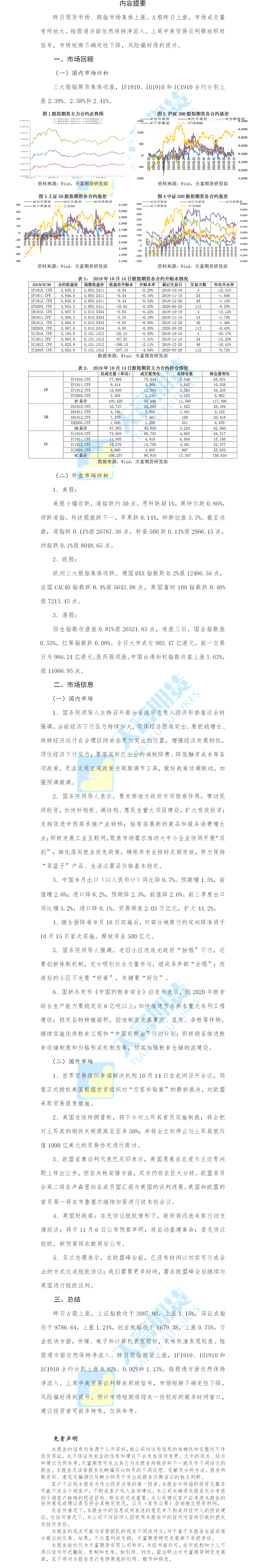 股指日报.png
