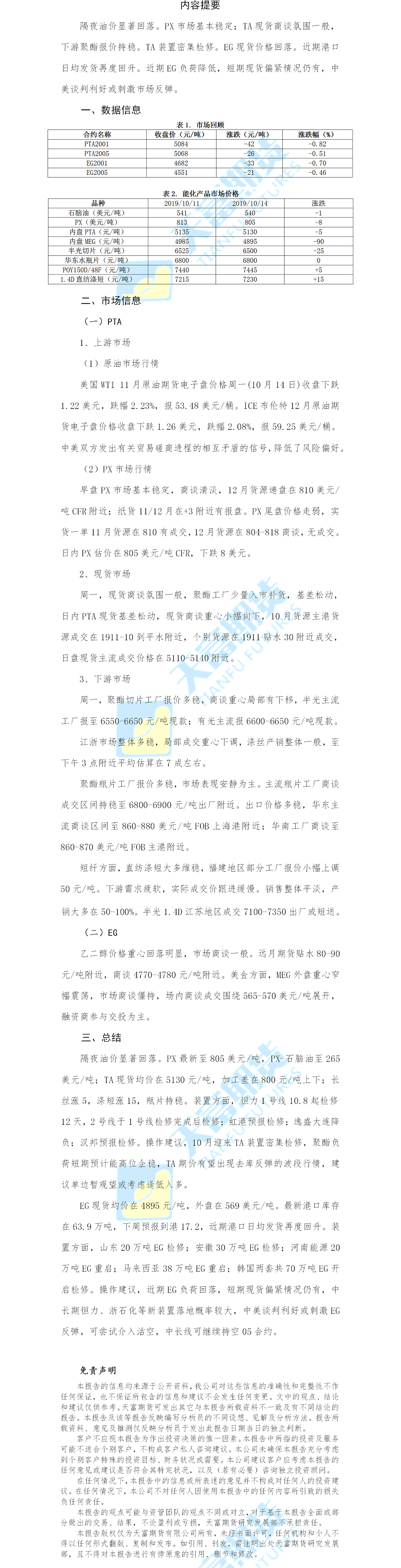 聚酯日报.png