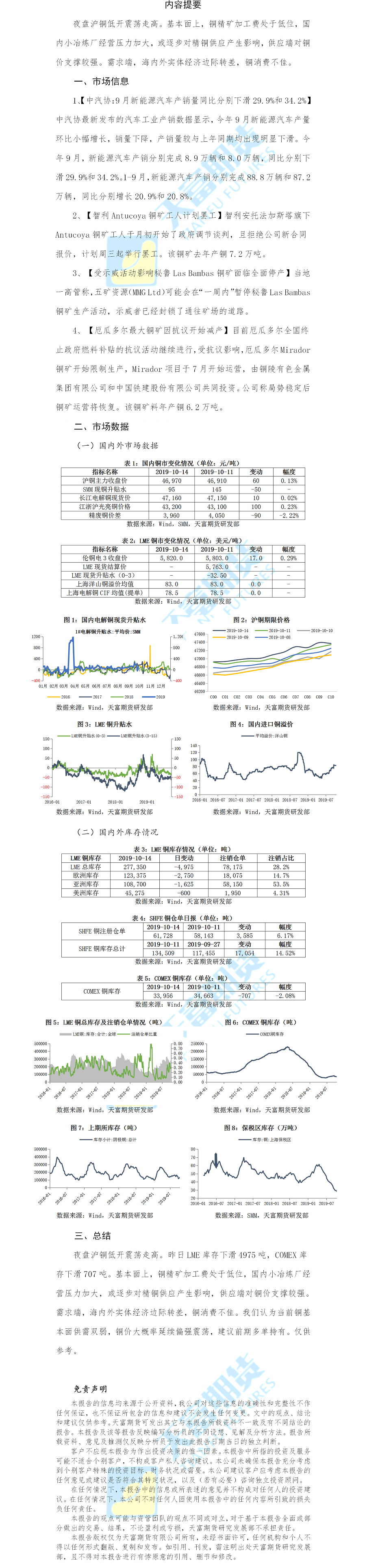 铜日报.png