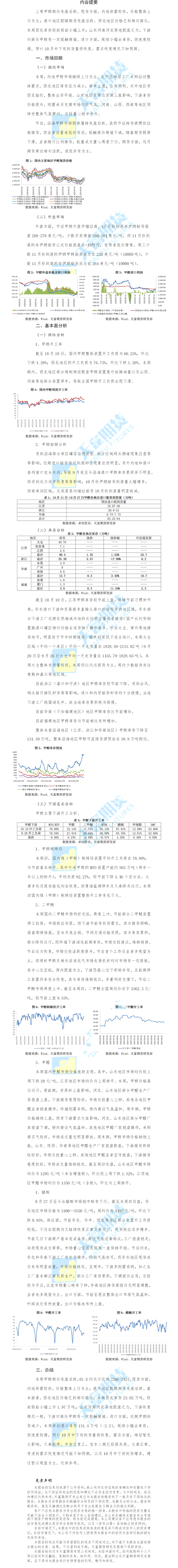 甲醇周报.png