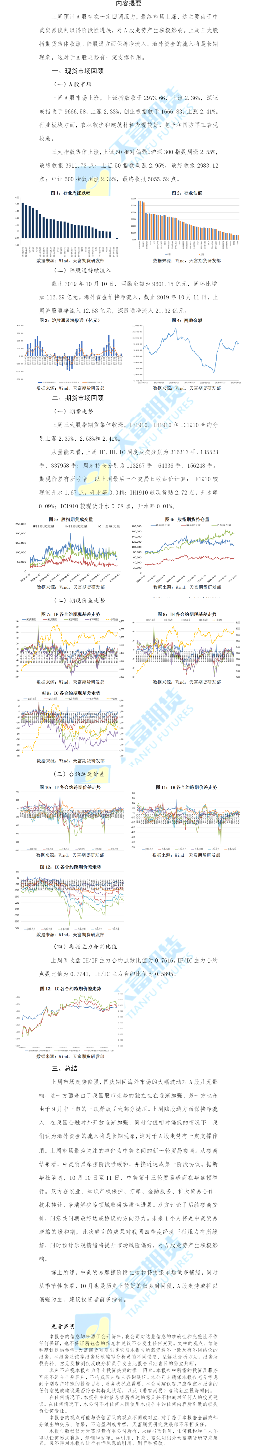 股指周报.png
