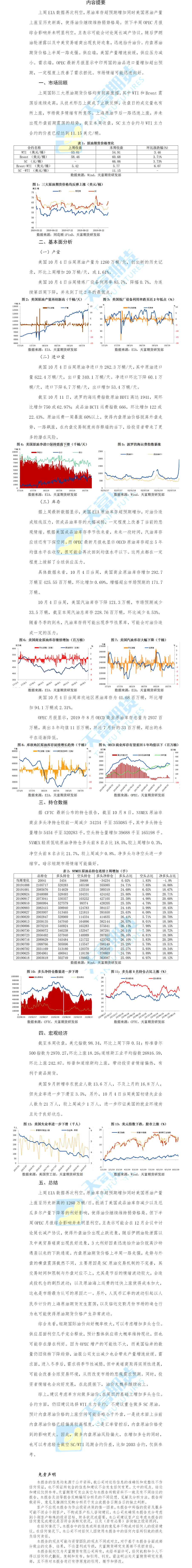 原油周报.png