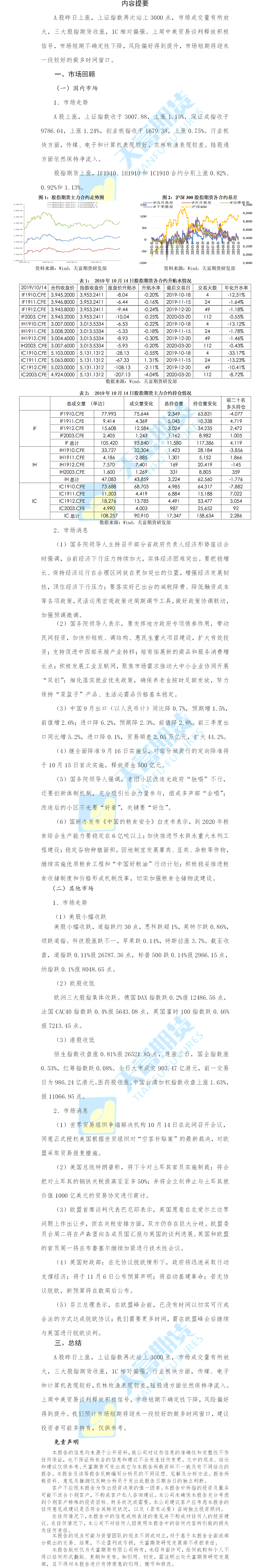 股指日报.png