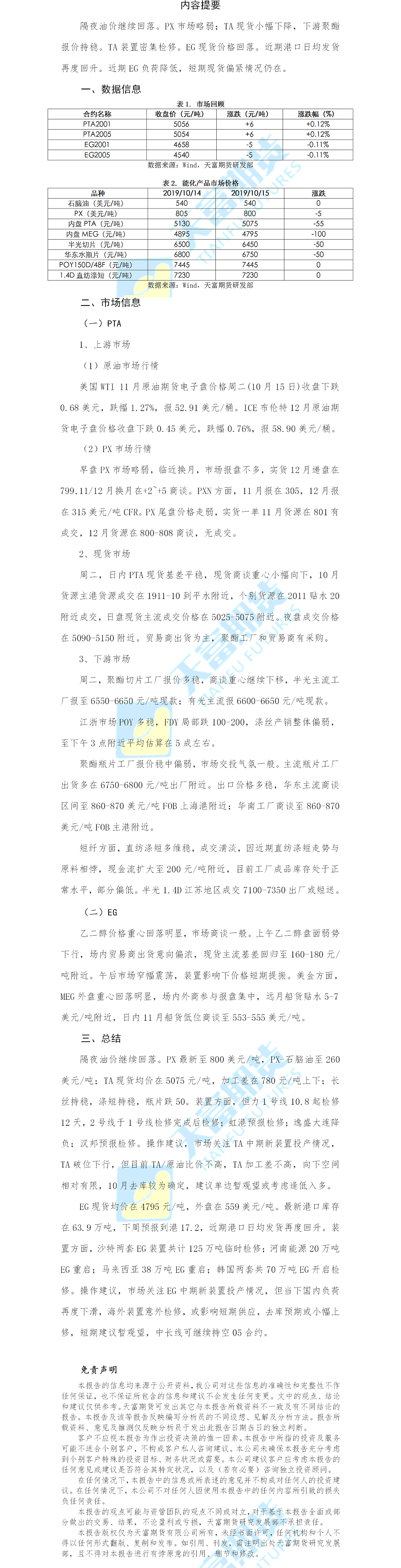 聚酯日报.png