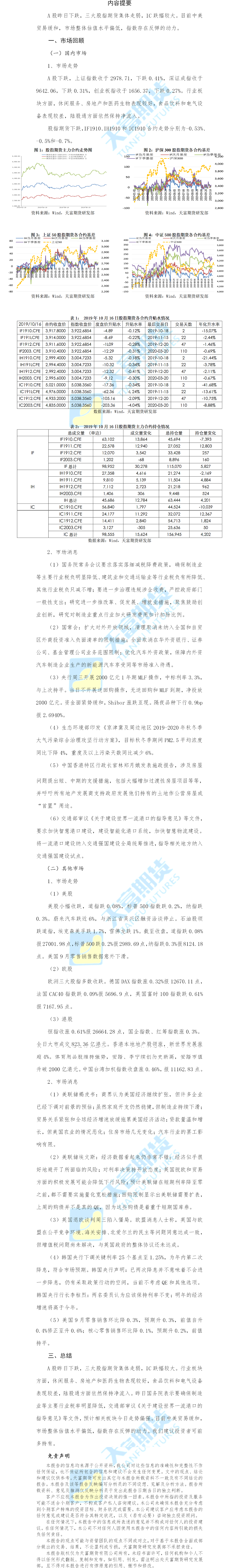 股指日报.png