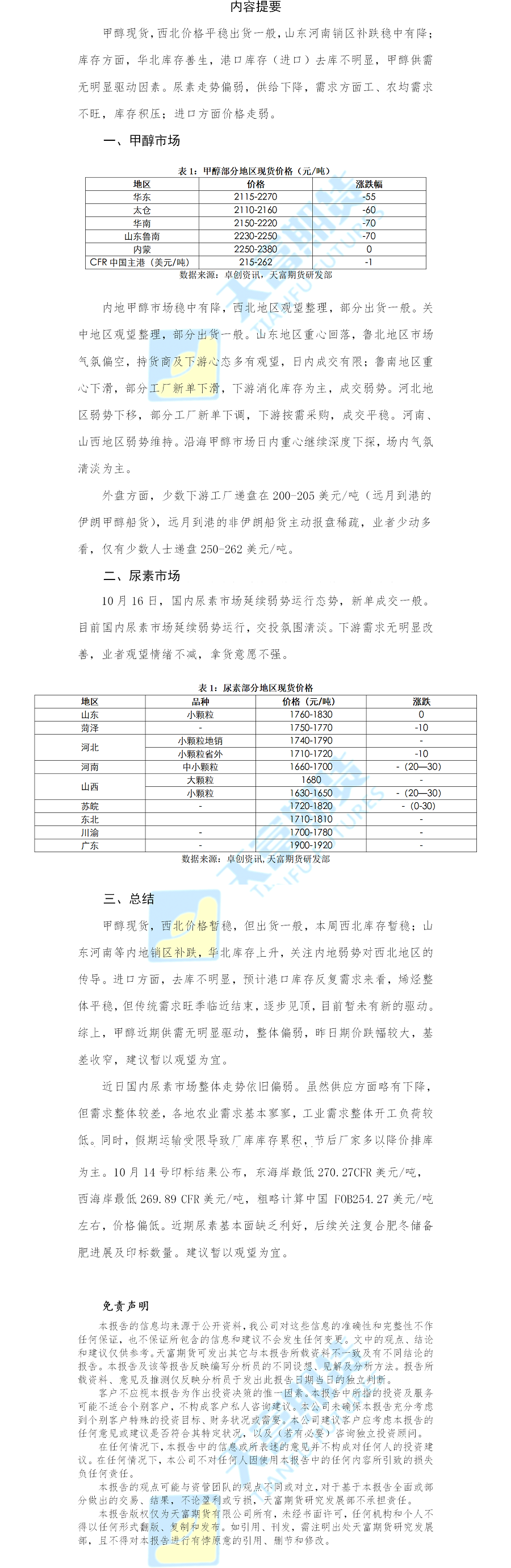 甲醇尿素.png