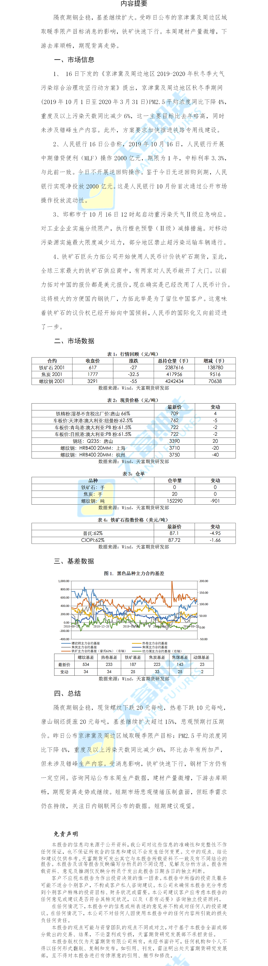 螺纹钢日报.png