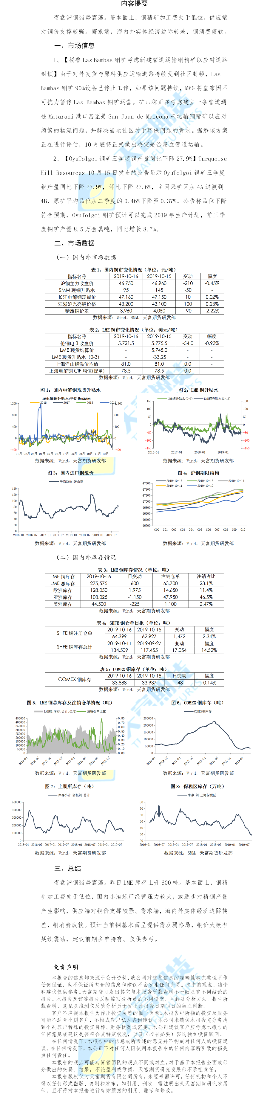 铜日报.png
