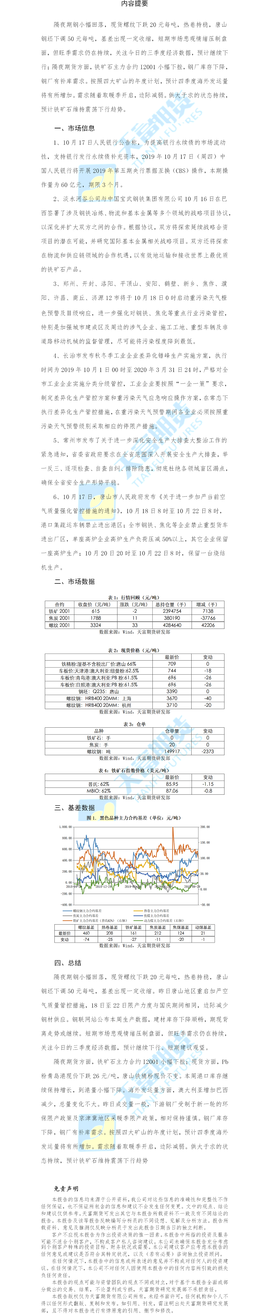铁矿螺纹.png