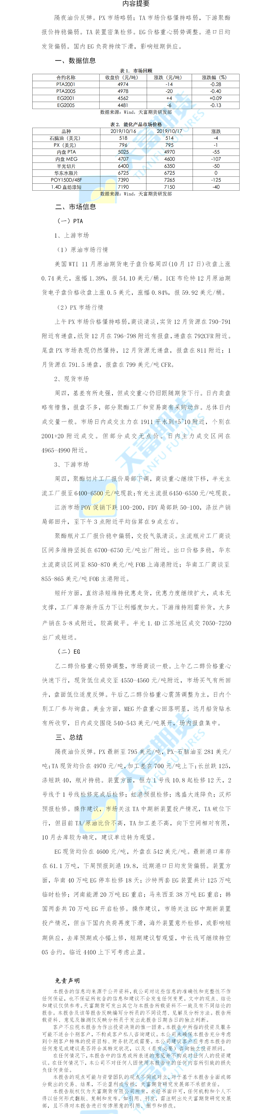 聚酯日报.png