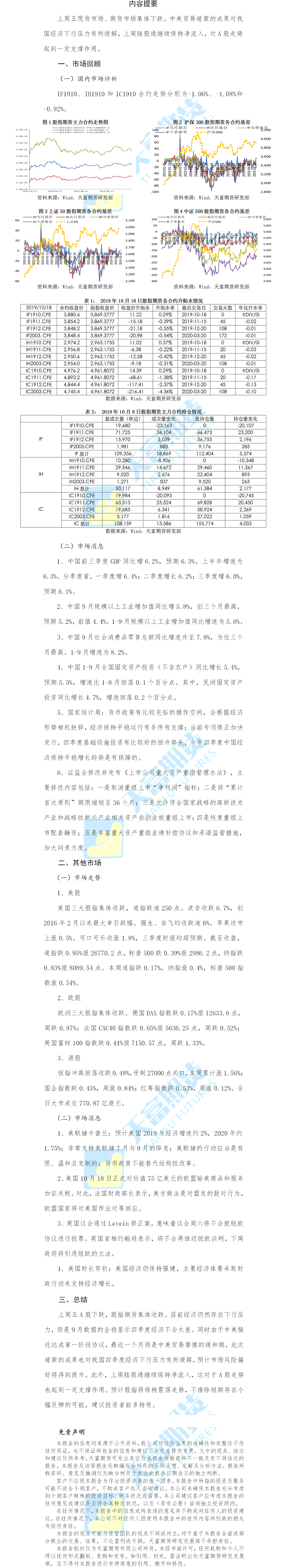 股指日报.png