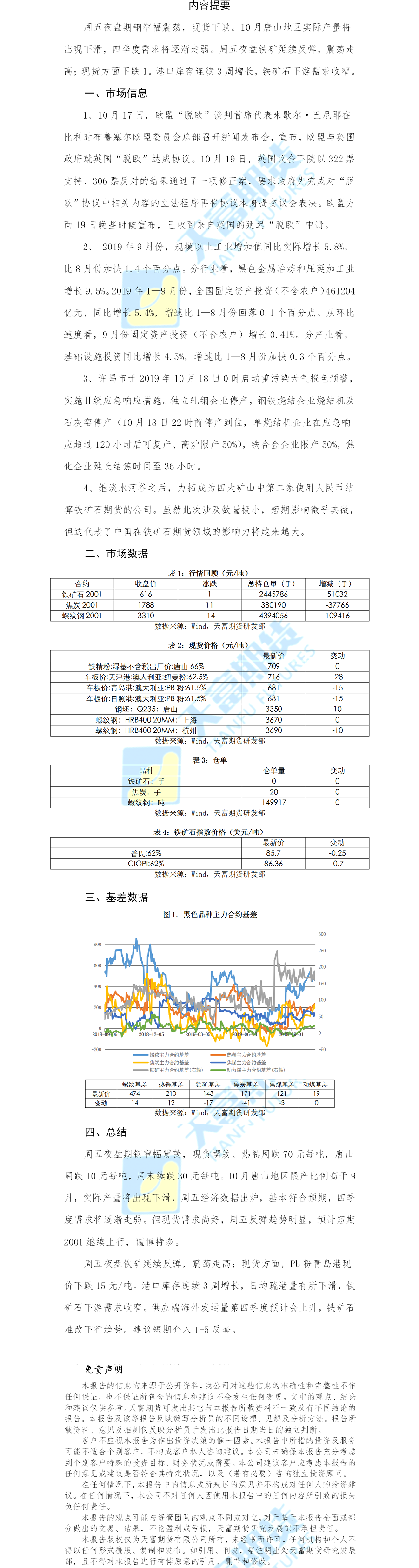 螺纹钢日报.png