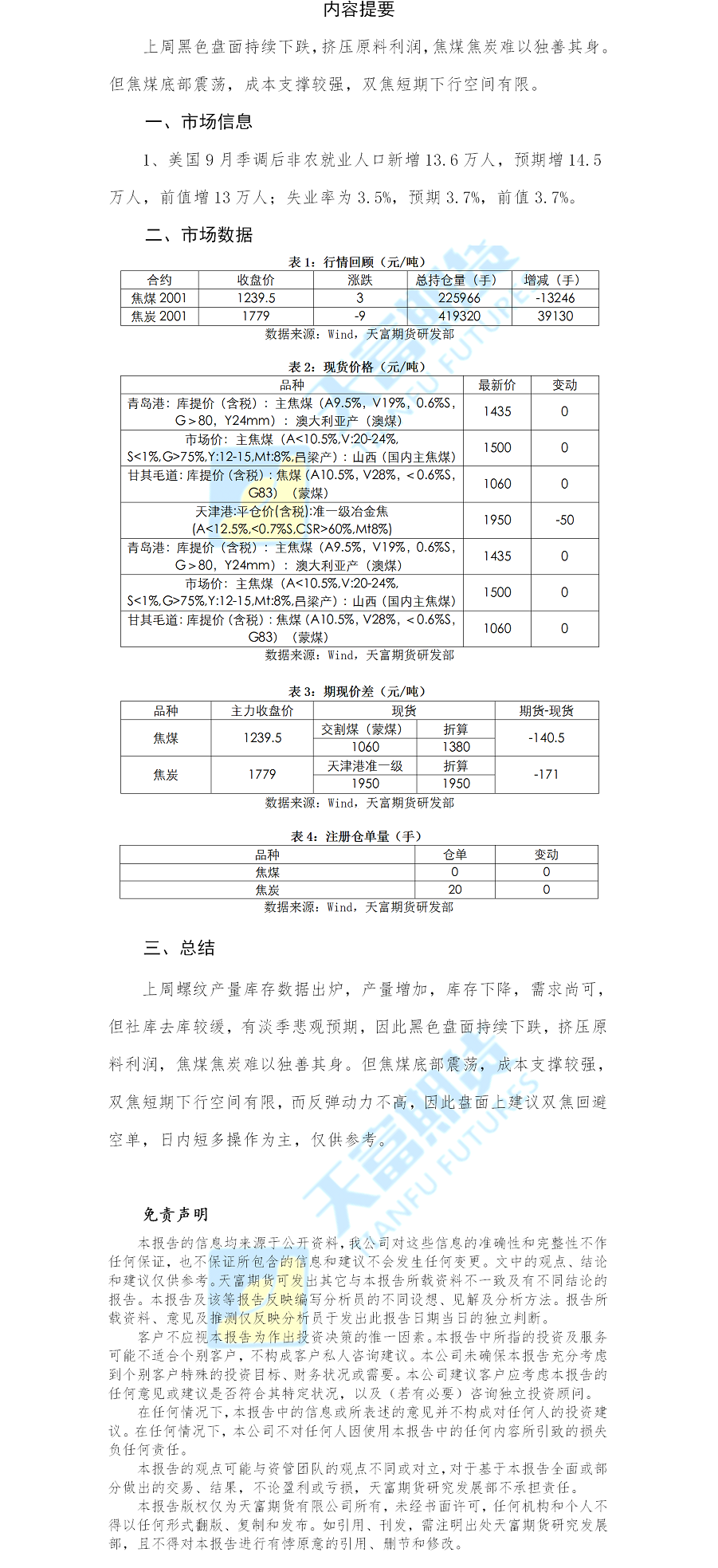 双焦日报.png