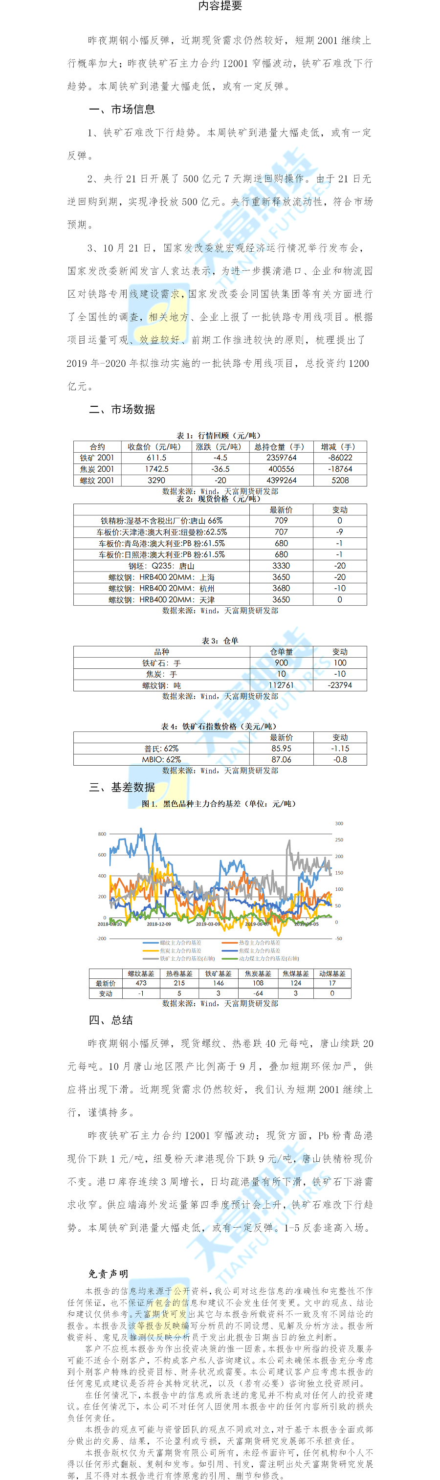 铁矿石螺纹钢.png