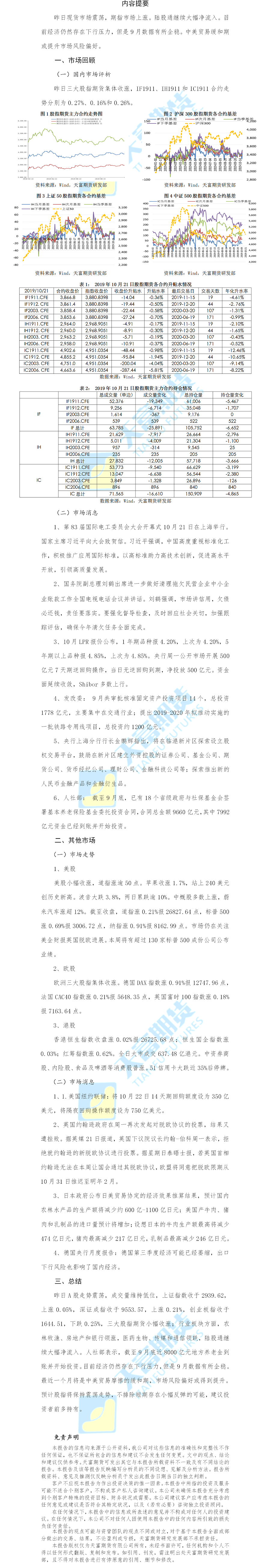 股指日报.png
