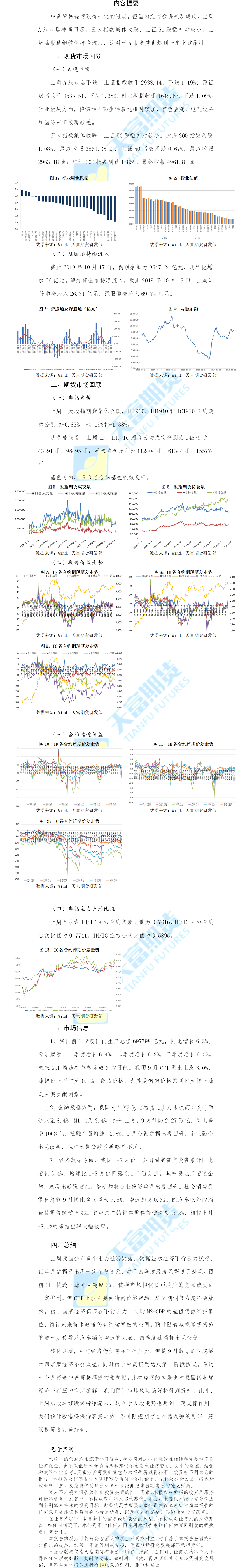 股指.png