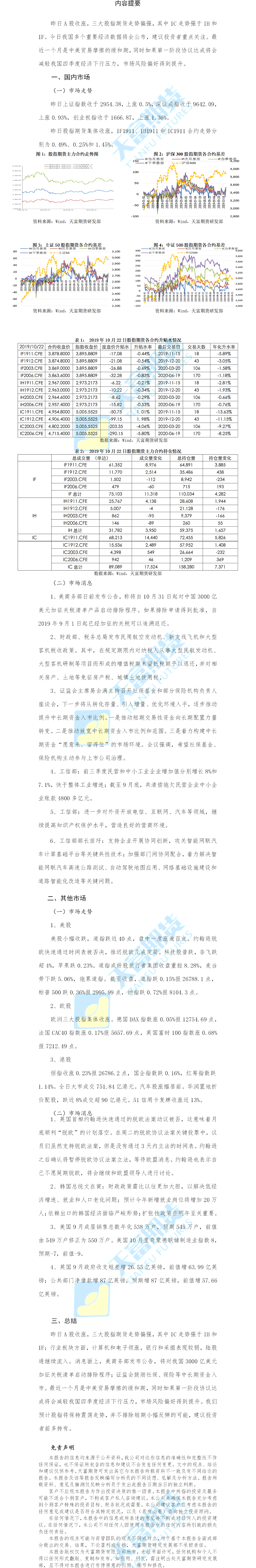 股指.png