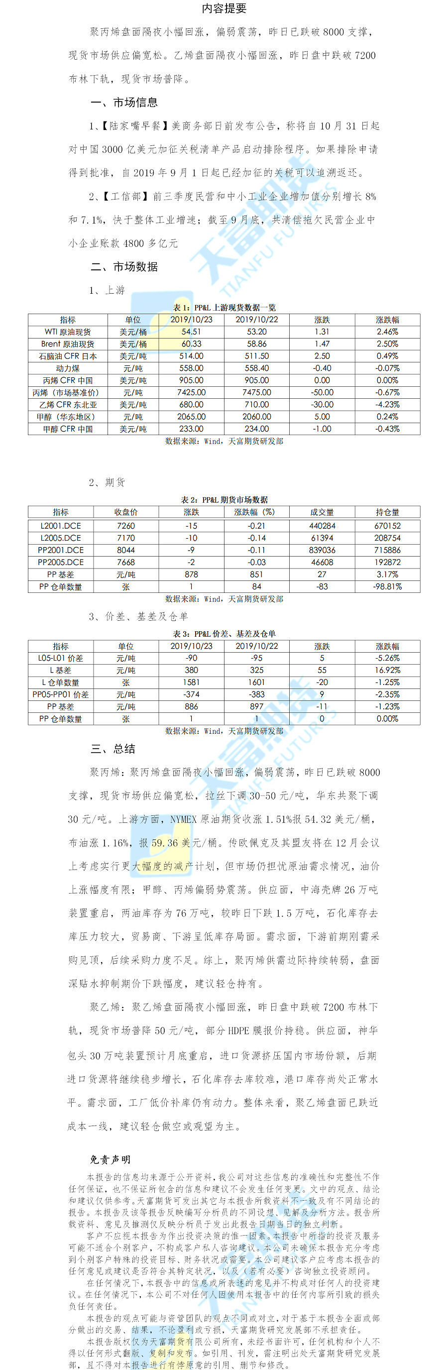 聚丙烯&聚丙烯.png