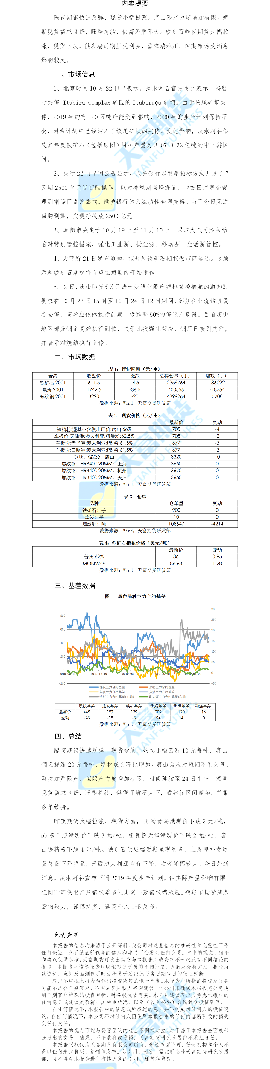 螺纹钢日报.png