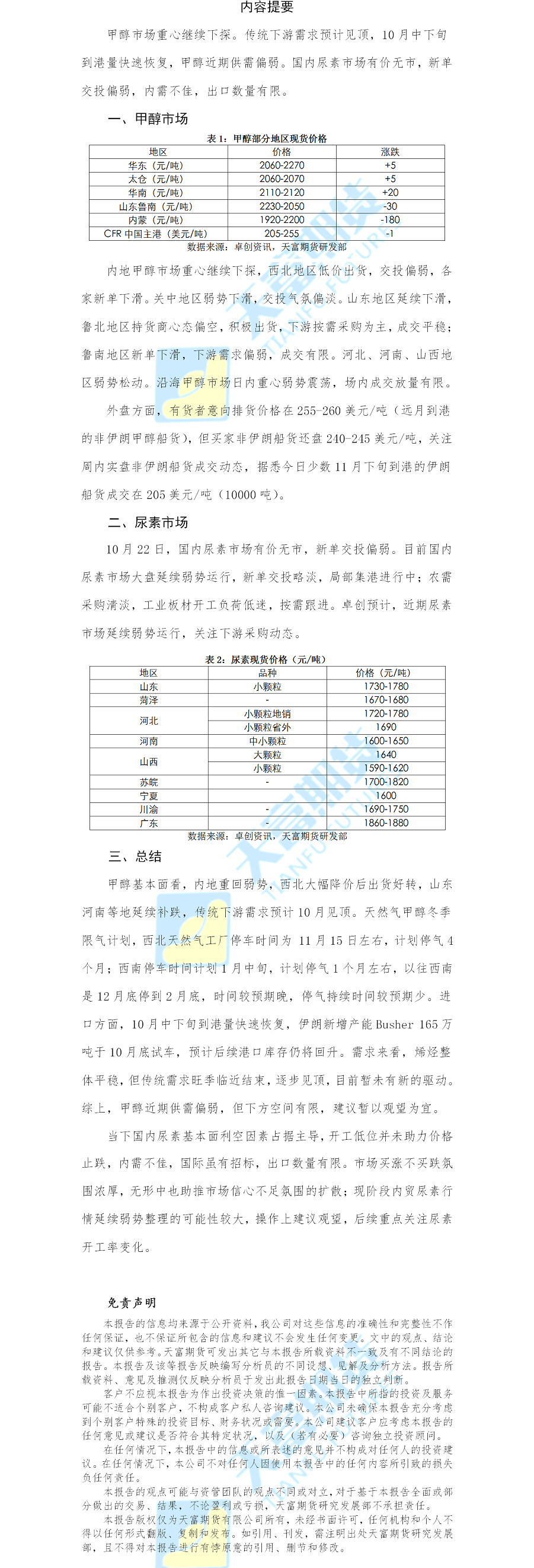 甲醇尿素日报.png